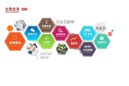 甘肃专业SEO网站定制与全网优化服务价格解析