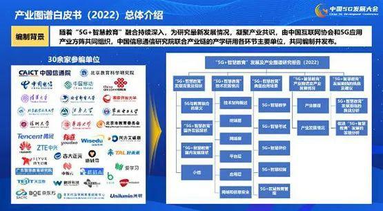 中国互联网协会智慧教育工作委员会2022年大事记——互联网信息服务篇