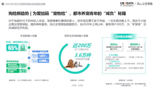 2022互联网保险服务体验趋势 Z世代引领“悦己式”消费新浪潮