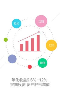 厚本金融APP官方下载指南 安卓版v1.5.9安全获取途径